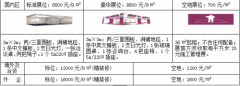 2020全国休闲食品及糖果博览会（武汉站）、第九届中国武汉焙烤展览会