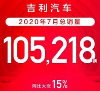 玩出新花样：从缤瑞15万销量看吉利年轻化的造车哲学